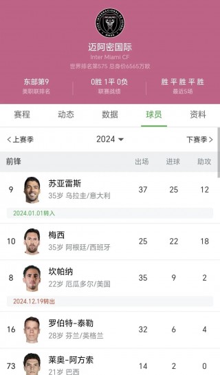 关于尤文图斯再下一城，稳坐积分榜榜首的信息